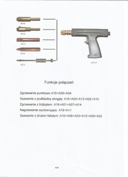 СПОТТЕР СПОТЕР ДЛЯ КУЗОВНОГО РЕМОНТА 6000А СВАРКА