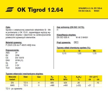 Проволока ESAB TIG медная 12,64 2,0мм 5кг