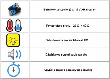 MGR-11-S-FE ИЗМЕРИТЕЛЬ ТОЛЩИНЫ КРАСКИ + АККУМУЛЯТОРНАЯ БАТАРЕЯ