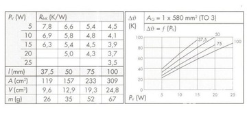 РАДИАТОР PR120/75/SEUL ALUTRONIC 75 мм