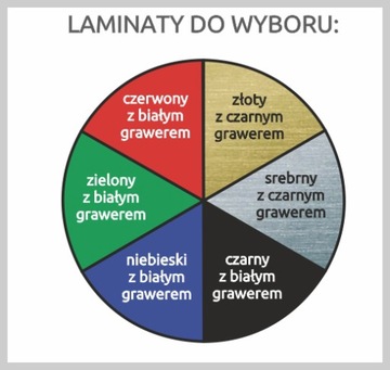 ВЫВИСКА, ИНФОРМАЦИОННАЯ РЕКЛАМА, ПЕРМАНЕНТНАЯ ГРАВИРОВКА!