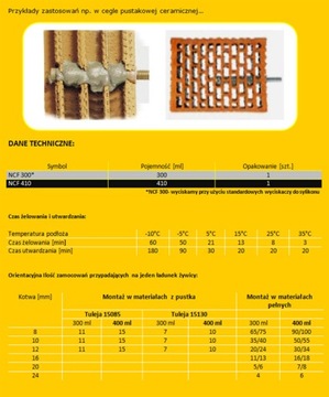 ХИМИЧЕСКИЙ АНКОРНЫЙ клей на основе смолы NCF 300 NOBEX x 12