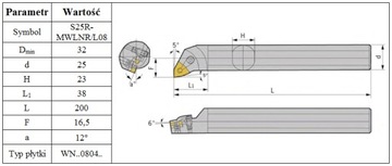 ТОКАРНЫЙ НОЖ РАСТОЧНАЯ ОПРАВКА S25R MWLNR на WNMG08 *FV*