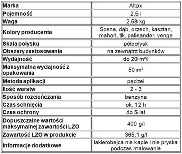 АЛЬТАКС МОРИЛЬ ТИК 2,5л