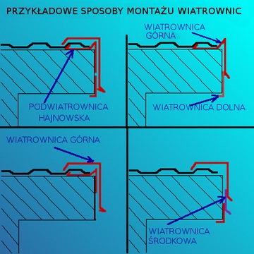 BARIERA ŚNIEGOWA RAL 5010 NIEBIESKI POŁYSK dł1,25m