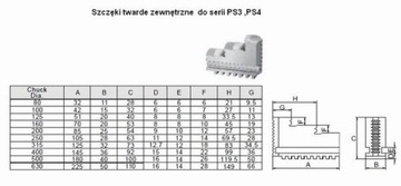 ПОВОРОТНАЯ РУЧКА, ИЗ 3-Х ЧАСТЕЙ 250мм КОМПЕНСАЦИЯ 1-го КЛАССА ОТ PL