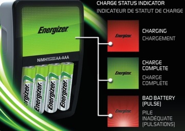 ŁADOWARKA ENERGIZER + 4 AKUMULATORKI R6 AA 2000mAh