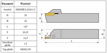 НОЖ РЕЗК MGEHL2020-1,5 + ПЛАСТИНЫ *FV*