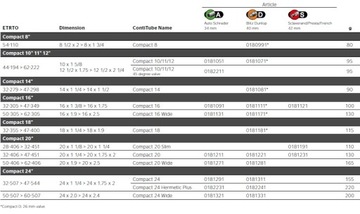 ТРУБА MAS24 20 ФУТОВ CONTINENTAL COMPACT DUNLOP 47-406