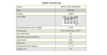 Antena telewizyjna DIPOL 19/21-69 DVB-T + Kabel +F
