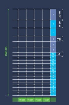 СЕТКА ДЛЯ ЗАБОРА ЛЕСНАЯ 160/23/15 л 50м + БЕСПЛАТНО
