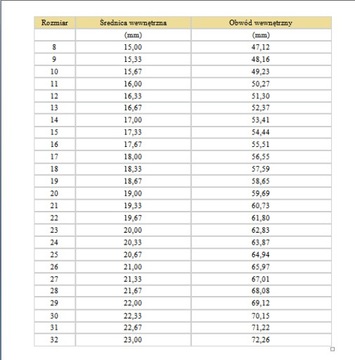 Обручальные кольца из золота 585 пробы ТРАПЕЦИАЛЬНЫЕ! 3,0 мм