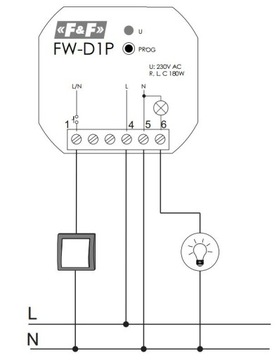 УНИВЕРСАЛЬНЫЙ РАДИОДИММЕР 230 В AC PUSH FW-D1P