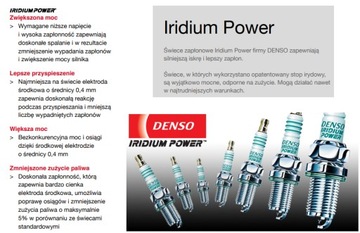 Иридиевая свеча зажигания DENSO IU27D NGK CR9EIA-9