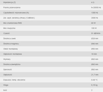 Пара высокочастотных динамиков MONACOR DT-284, 4 Ом, 91 дБ, 60 Вт RMS