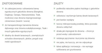 OSMO Olej do Tarasów 006 Bangkirai 2,5l