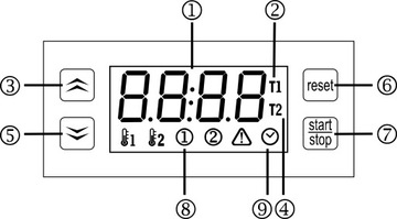 Timer załączanie na określony czas - WŁĄCZNIK/WYŁ