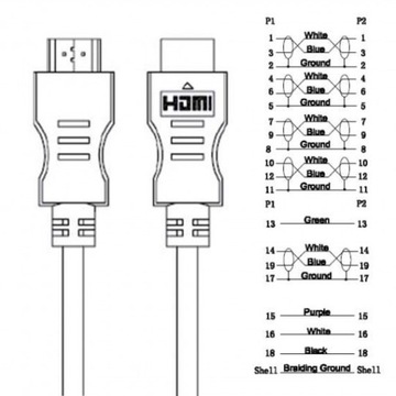 Kabel HDMI XOLORSpace HDCP 2.2 UHD HDR 60HZ! 1 metr 4K 2K Czarny!