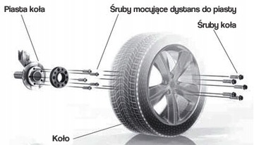 ПРОСТАВКИ 5x120 BMW E36 E39 E60 E90 E38 40мм + ВИНТЫ