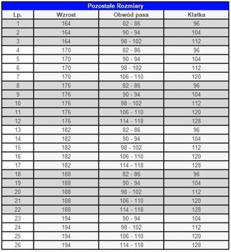 РАБОЧИЕ БРЮКИ длиной до талии белые MASTER classic белые 176/114-118/