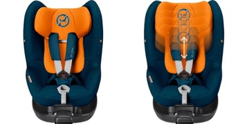 Сиденье Cybex Sirona M2 I-Size с базой River Blue