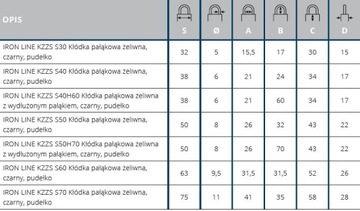 KŁÓDKA GERDA ŻELIWNA JARZMOWA PAŁĄKOWA KZZS 30 ZATRZASKOWA 30MM