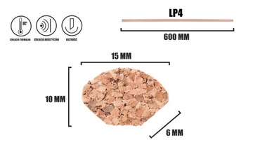 ПРОБКОВЫЕ ПОЛОСКИ отделка Lb1 Lb2 Lp3 Lp4 пробка