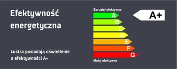 Lustro LED V PREMIUM 80x60 POWER LED 3500 lumenów!