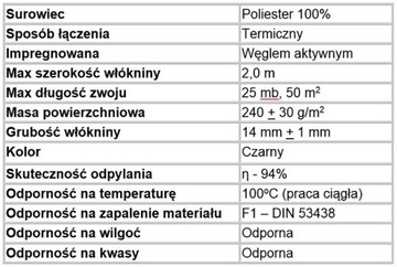 Нетканый угольный фильтрующий коврик для фильтра рекуператора