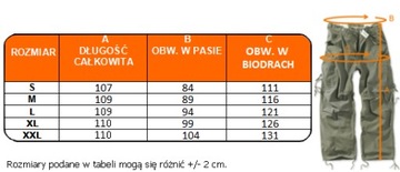 M65 Тактические ВИНТАЖНЫЕ БОЕВЫЕ БРЮКИ SURPLUS ASG M