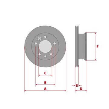 TARCZE KLOCKI T CITROEN C3 C4 DS3 PEUGEOT 207 208