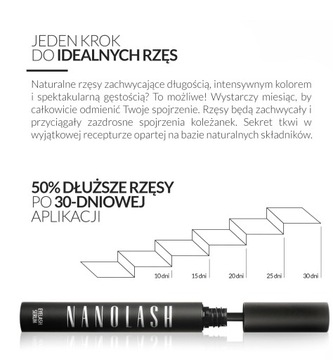 2 X КОНДИЦИОНЕР ДЛЯ РЕСНИЦ NANOLASH 3 МЛ - ДЕШЕВЛЕ - 12%