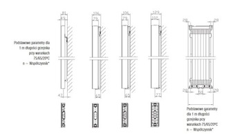 Stelrad вертикальный декоративный радиатор VERTEX STYLE V22 2000x400 вертикальные полосы