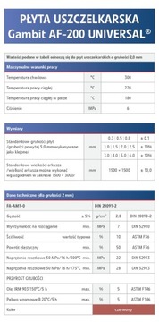 УПЛОТНИТЕЛЬНАЯ ПЛИТА AF-200 2 ММ КРИНГИЭЛИТ ГАМБИТ