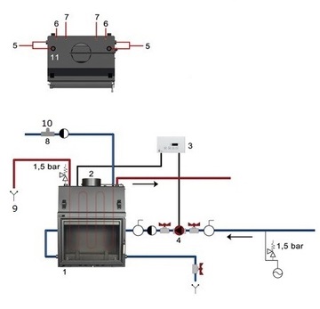 Камин с водяной рубашкой Lucy Chimney Insert мощностью 20 КВт + БЕСПЛАТНО