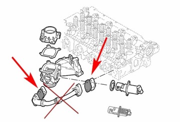 596 Заглушка EGR EGR RENAULT OPEL 2.2 2.5 dCi CDTI