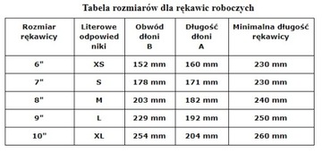 ПЕРЧАТКИ ЗАЩИТНЫЕ С ПЯТНЫМИ ПЕРЧАТКАМИ RTENA NW, размер 10