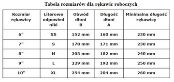 RĘKAWICE OCHRONNE NAKRAPIANE RTENA NW roz.7