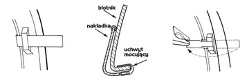 OPEL MERIVA Накладка накладка колесной арки, 4 шт.