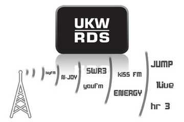 TECHNISAT DIGITRADIO 230 ОТ DAB+/FM BT CONSTRUCTION