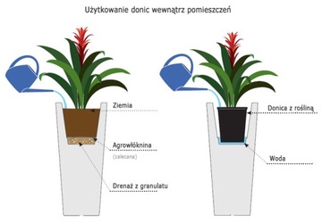 beżowa donica okrągła PURE BEADS M 39/48 ELHO