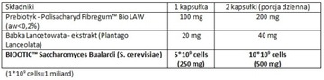 Aliness ProbioBalance Saccharomyces Boulardii 5mld