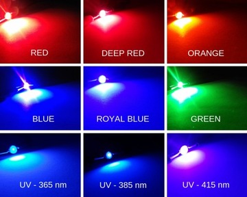 Dioda POWER LED 1W EPISTAR 10000K 45mil PCB