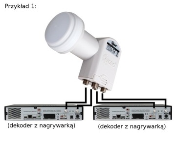 LNB Quad Opticum НАДЕЖНОСТЬ 0,1 дБ