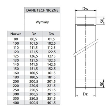 Rura Okrągła Kwasoodporna 330mm FI110