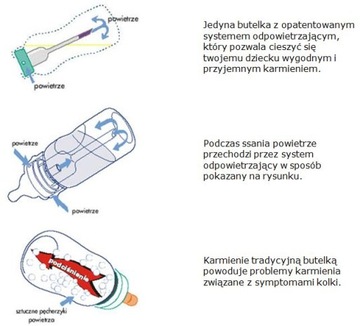 Соски для бутылочек DR BROWN'S Y-WIDE, каша, 2 шт.