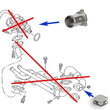 Замена заглушки EGR 1.9 TDI AWX AVF ASZ ARL AXC