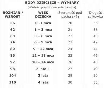 Комплект: Боди, Надписи + Леггинсы, Шорты, БАДУШКОЕ СОКРОВИЩЕ, 92 год, КЛЕКЛЕ