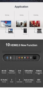 Кабель Unitek HDMI-HDMI 2.0 2.0a 2.0b 3м 4K в оплетке