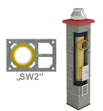 NPB Komin Kominy System Kominowy BRATA U SW2 6m180